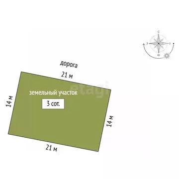 Участок в Крым, Алупка  (3.0 сот.)