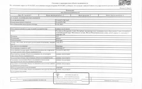 Свободной планировки кв. Санкт-Петербург Малая Митрофаньевская ул., ...