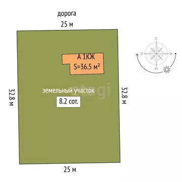 Дом в Тюменский муниципальный округ, село Кулига, микрорайон Кулига-2 ...