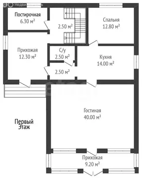 Дом в Краснодар, улица имени П.М. Гаврилова, 40 (217 м)