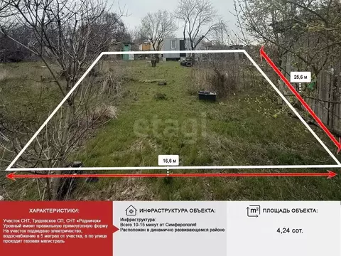 Участок в Крым, Симферопольский район, с. Трудовое, Родничок СПК ул. ...