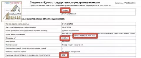 Помещение свободного назначения в Новосибирская область, Новосибирск ...