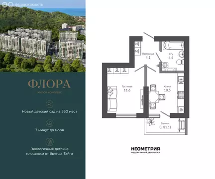 1-комнатная квартира: Сочи, улица Искры, 66/9к3 (31.9 м)