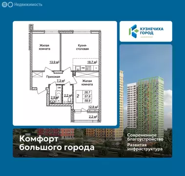 2-комнатная квартира: Нижний Новгород, ЖК Кузнечиха Город, 9 (58.9 м)