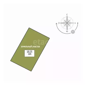 Участок в Свердловская область, Нижний Тагил ул. Гастелло, 9 (10.0 ...