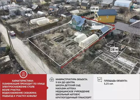 Участок в Тюменская область, Тюмень Березка СНТ, ул. 7-я Садовая, 12 ...