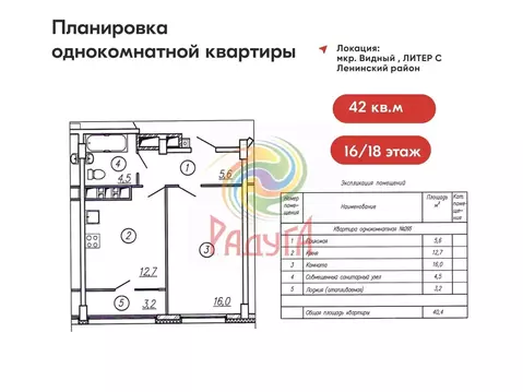 1-к кв. Ивановская область, Иваново Видный мкр, 8 (42.0 м)