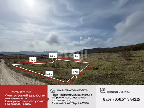 Участок в Крым, Симферопольский район, Добровское с/пос, с. Пионерское ...