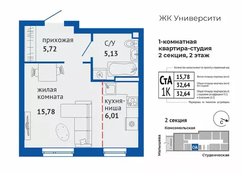 1-к кв. Свердловская область, Екатеринбург Втузгородок жилрайон,  ...