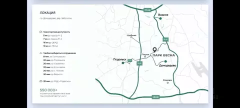 Помещение свободного назначения в Московская область, Домодедово ...