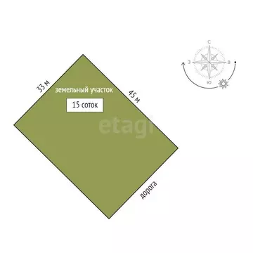 Участок в Пермский муниципальный округ, деревня Мартьяново, Бирюзовая ...