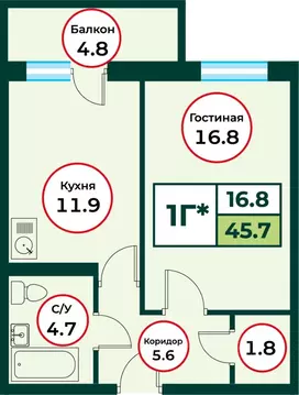 1-к кв. Красноярский край, Красноярск городской округ, пос. Солонцы ...