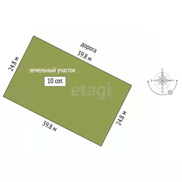 Участок в Ярославская область, Ярославский муниципальный округ, д. ...