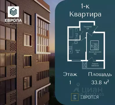 1-к кв. Краснодарский край, Краснодар Европа-Сити жилой комплекс, ...
