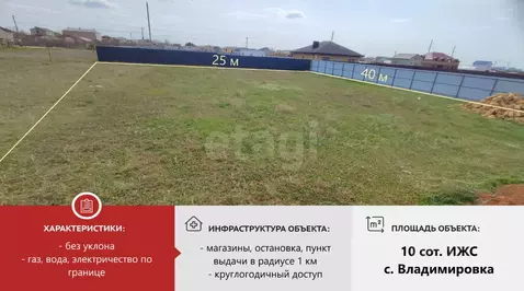 Участок в Крым, Сакский район, Лесновское с/пос, с. Владимировка ул. ...