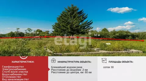 Участок в Кемеровская область, Новокузнецкий муниципальный округ, пос. ...