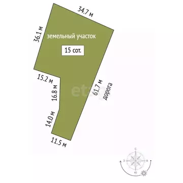 Участок в Челябинская область, Челябинск пос. Чуриловские Песочные ...