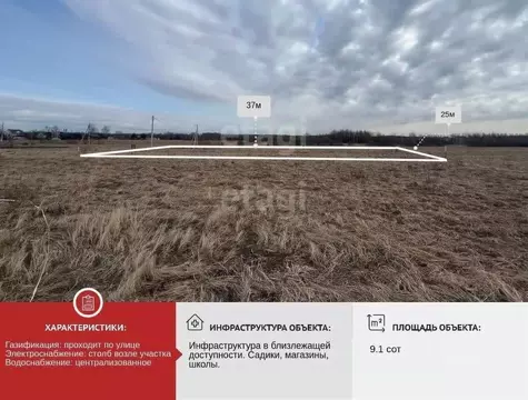 Участок в Ярославская область, Ярославль пос. Парково,  (9.5 сот.)