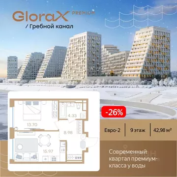 1-к кв. Нижегородская область, Нижний Новгород Глоракс Премиум Гребной ...