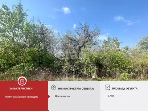 Участок в Белгородская область, Губкин Горняк-Мичуринец СТ, 13 (6.69 ...