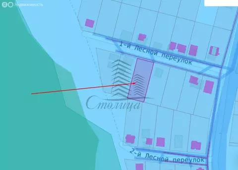 Участок в Старооскольский городской округ, село Нижнеатаманское (15 м)