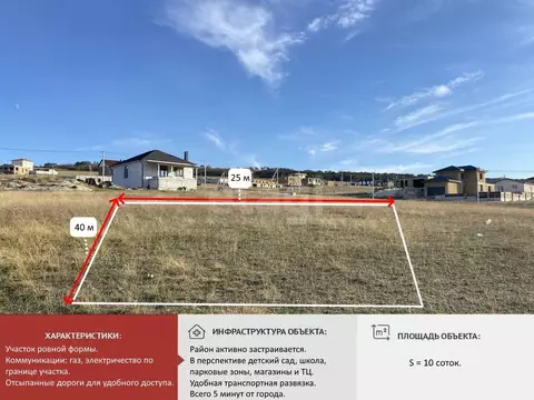 Участок в Крым, Симферопольский район, Чистенское с/пос, с. Левадки, ...