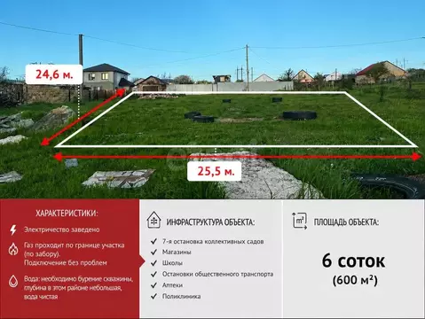 Участок в Крым, Симферопольский район, Трудовское с/пос, Овен ...