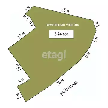 Дом в Крым, Алупка ул. Нагорная, 50 (194 м)