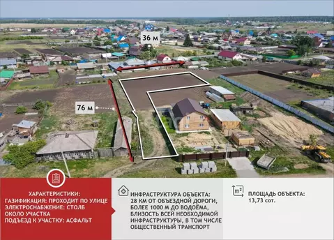 Участок в Тюменская область, Тюменский муниципальный округ, с. Успенка ...