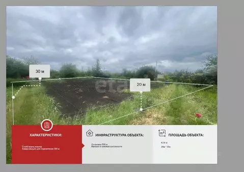 Участок в Белгородская область, Губкин Журавушка СТ,  (6.34 сот.)