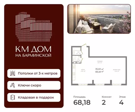 Свободной планировки кв. Нижегородская область, Нижний Новгород КМ Дом ...