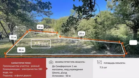 Участок в Крым, Симферопольский район, Добровское с/пос, Салгир ...