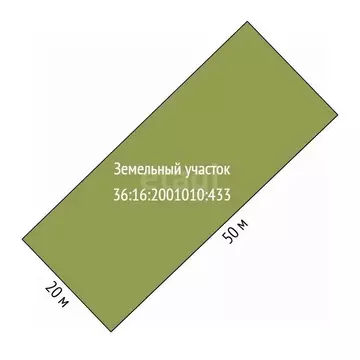 Участок в Воронежская область, Новоусманский район, пос. Отрадное ул. ...