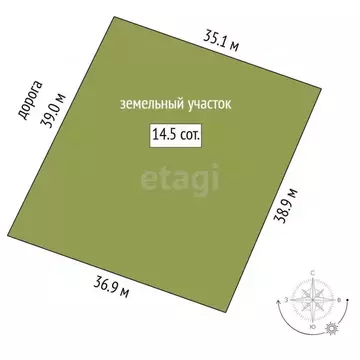 Участок в Тюменская область, Тюмень  (14.5 сот.)