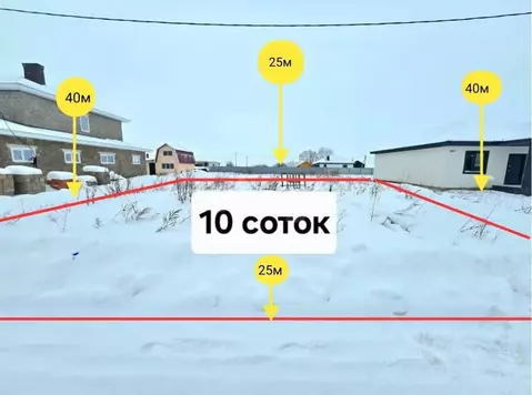 Участок в Башкортостан, Стерлитамакский район, Казадаевский сельсовет, ...
