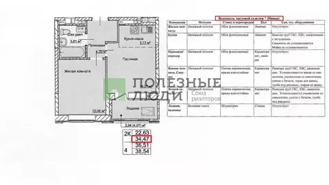 1-комнатная квартира: Ижевск, Воткинское шоссе, 61А (35 м)