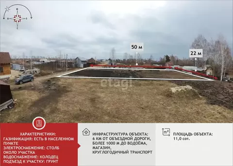 Участок в Тюменская область, Тюмень Ясень садовое товарищество, ул. ...
