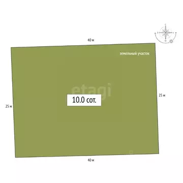 Участок в Новосибирская область, Бердск Отрадное СНТ, ул. 2-я (10.0 ...