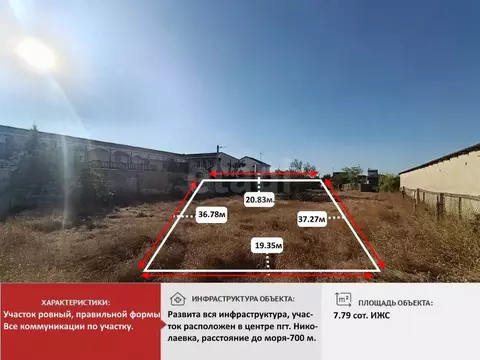 Участок в Крым, Симферопольский район, Николаевка пгт пер. Курортный ...