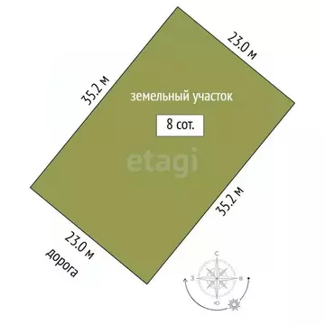 Участок в Тюменская область, Тюменский муниципальный округ, ...