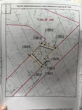Участок в Волгоградская область, Волгоград ул. Коганова, 5 (4.3 сот.)