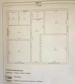 Дом в Ставропольский край, Ставрополь ул. Тургенева, 104 (146 м)