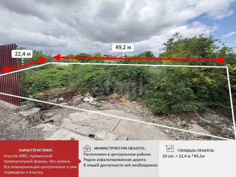 Участок в Крым, Симферополь ул. Целинная (10.0 сот.)