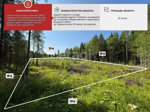 Участок в Архангельская область, Приморский муниципальный округ, д. ...