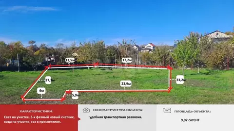 Участок в Крым, Симферопольский район, Молодежное пгт, Аграрник СНТ ...