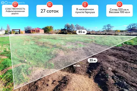 Производственное помещение (520.4 м)