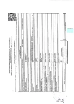 Помещение свободного назначения в Нижегородская область, Нижний ...