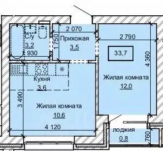 2-к кв. Алтайский край, Барнаул ул. Анатолия (33.7 м)