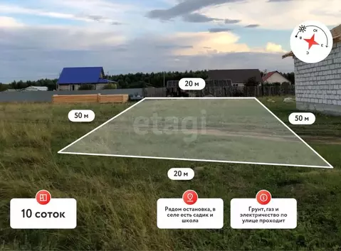 Участок в Курганская область, Кетовский муниципальный округ, с. ...