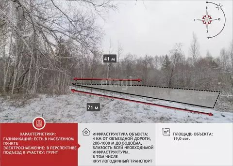 Участок в Тюменская область, Тюмень ул. Рублевская (19.0 сот.)